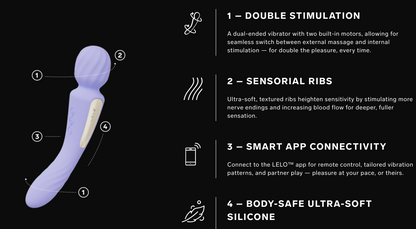 Lelo Switch Smart Wand