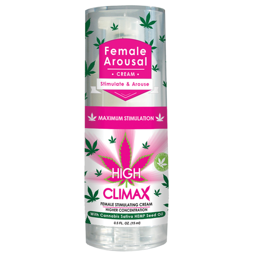 Crema Estimulante de Clímax Intenso