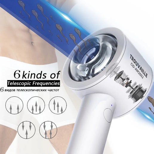 Hands-Free Automatic Personal Massager