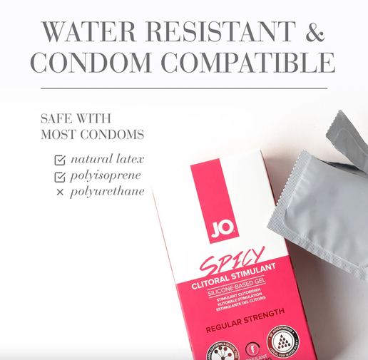 JO Crema Estimulante Clitoral Picante