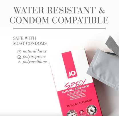 JO Crema Estimulante Clitoral Picante