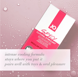 JO Spicy Clitoral Stimulating Cream