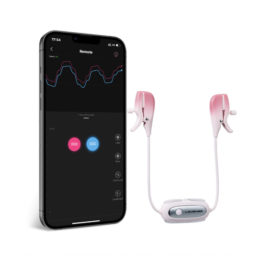 Gemini Lovense Niples