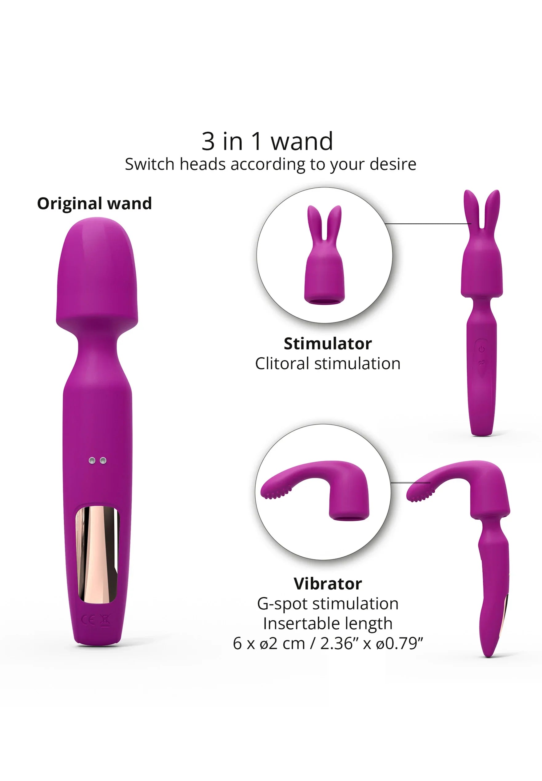 Love To Love R-Evolution Wand